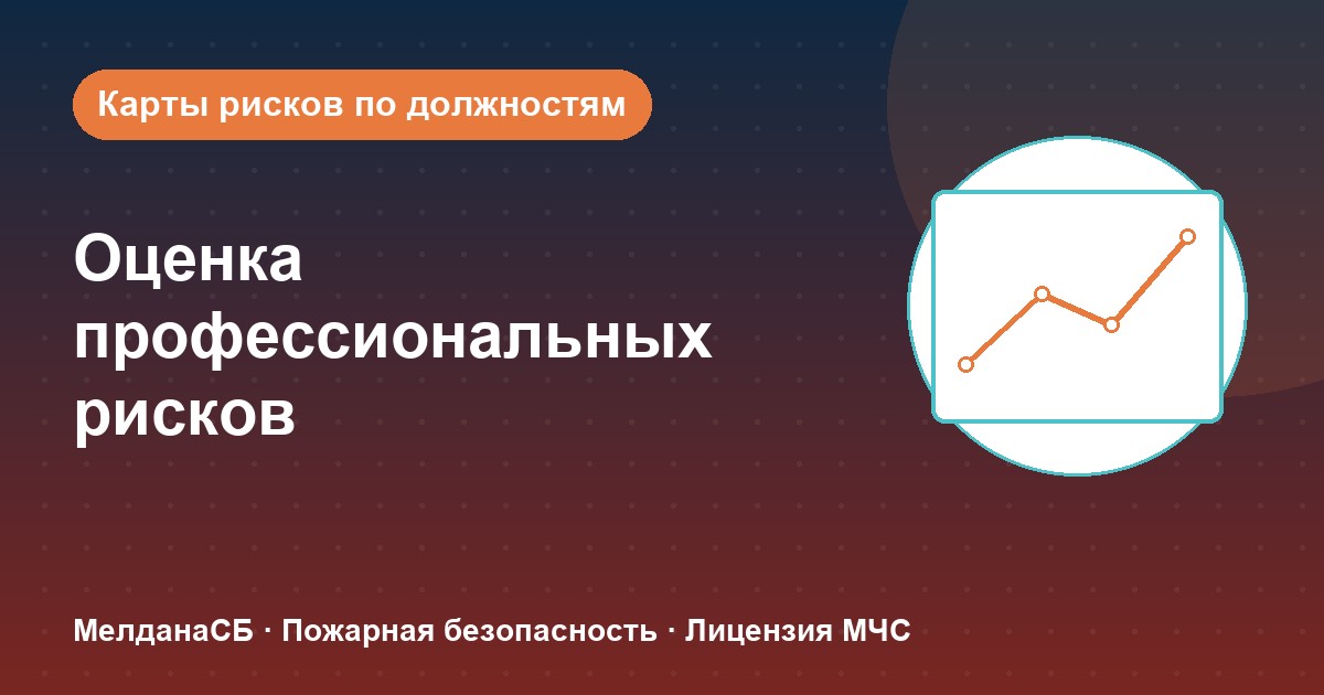 Оценка профессиональных рисков в Нягань: карты рисков по должностям без переплат